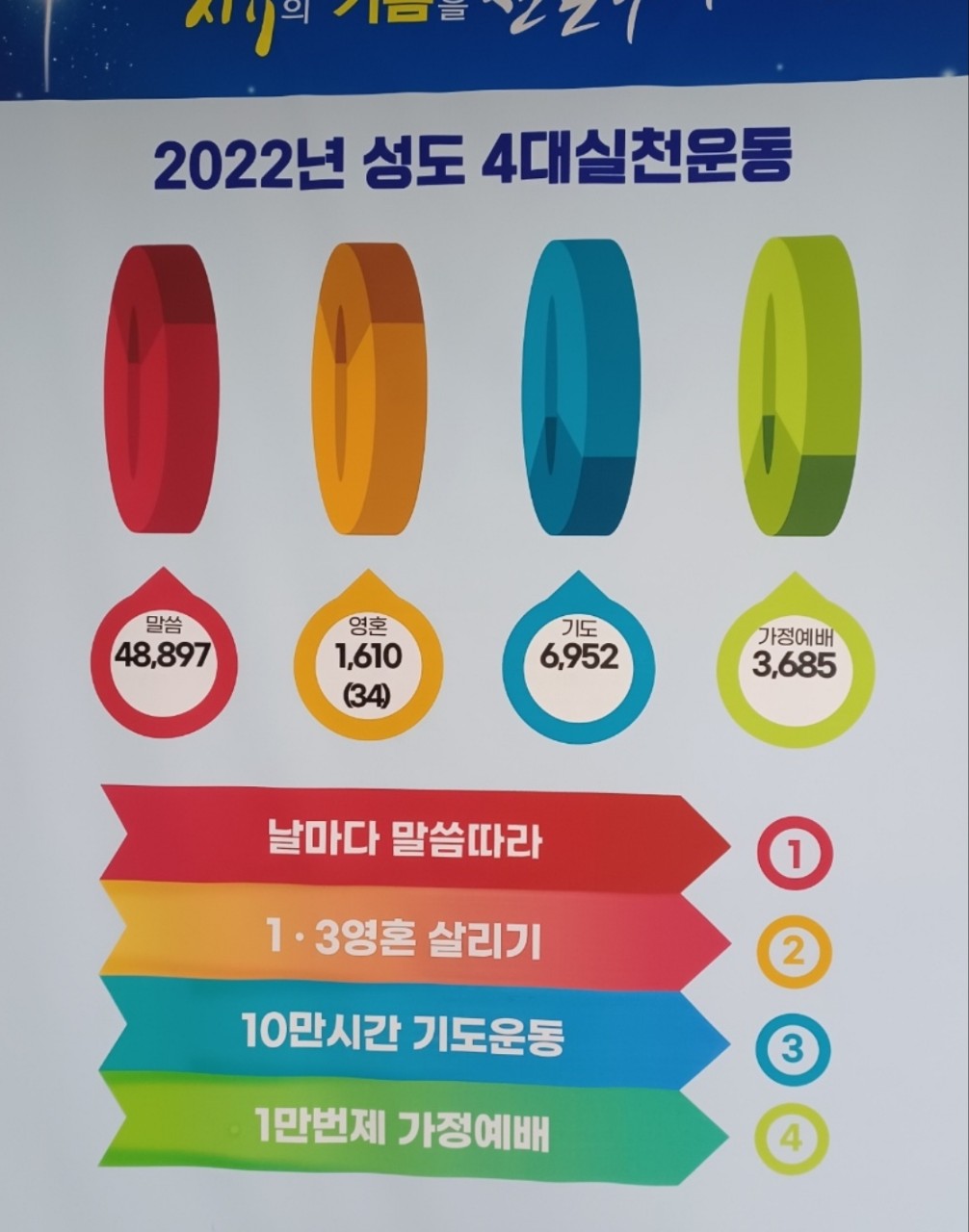 KakaoTalk_20220312_155434373.jpg