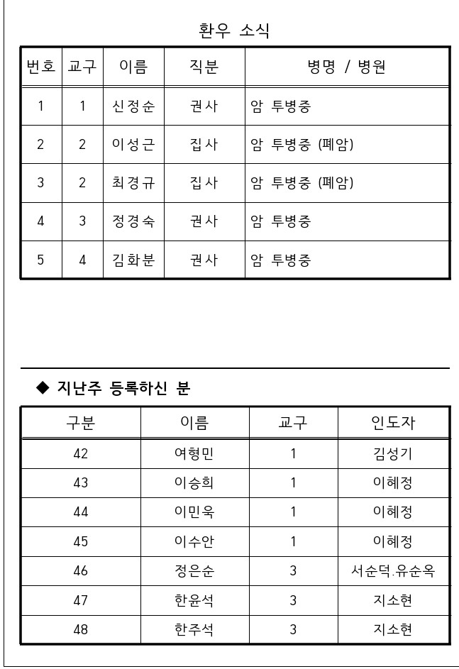 KakaoTalk_20220430_151701066.jpg