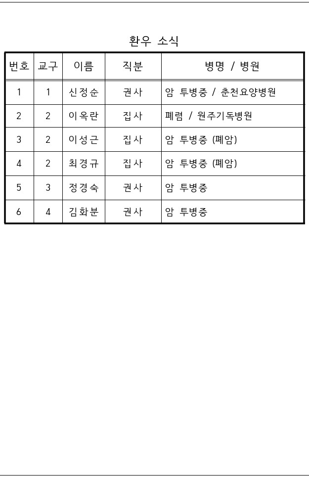 KakaoTalk_20220330_160815595.jpg