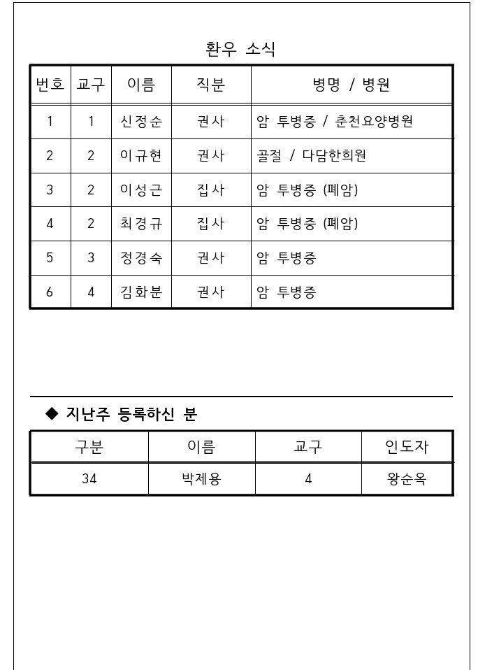 KakaoTalk_20220319_143546433.jpg