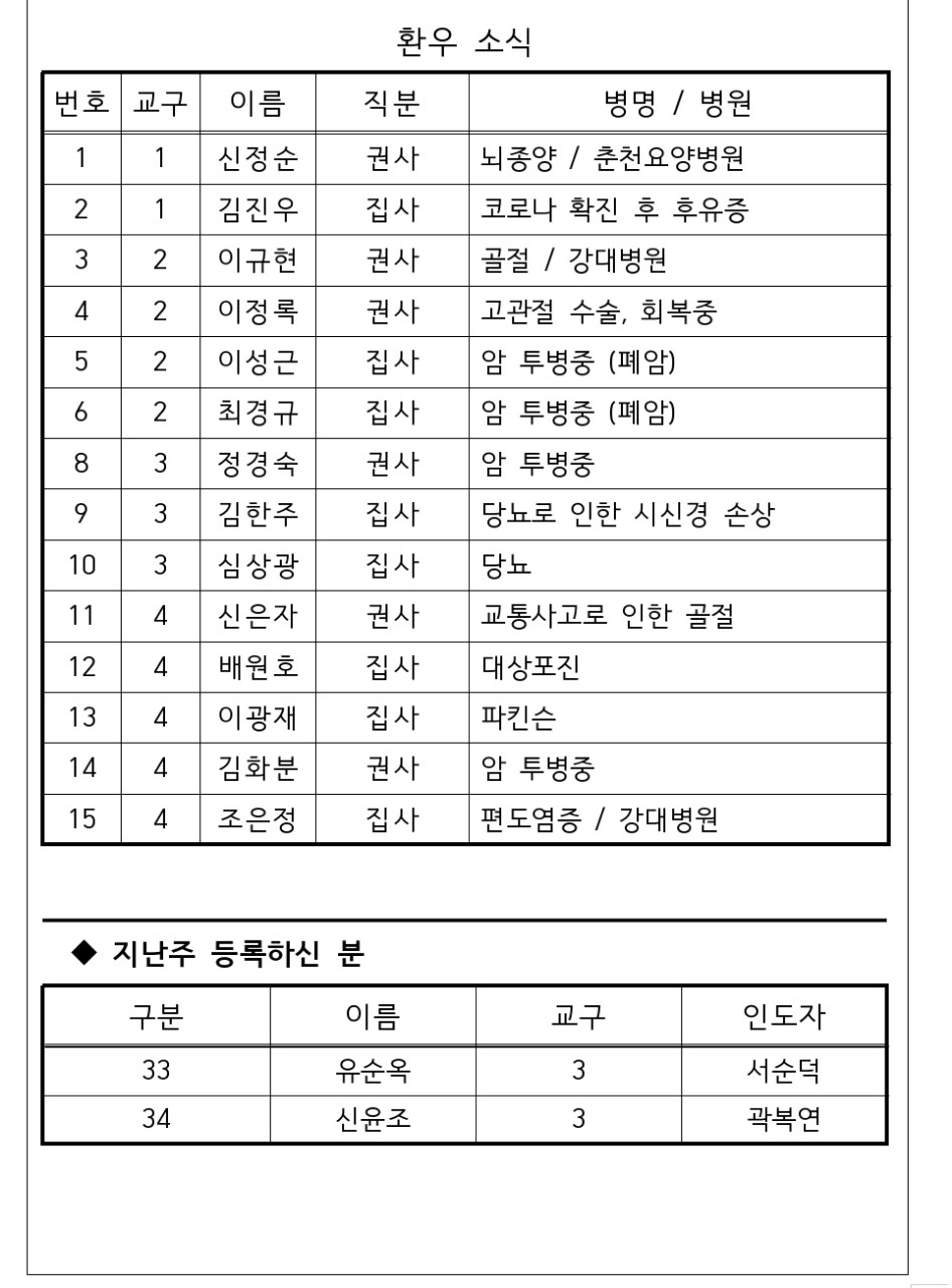 KakaoTalk_20220312_142300237.jpg